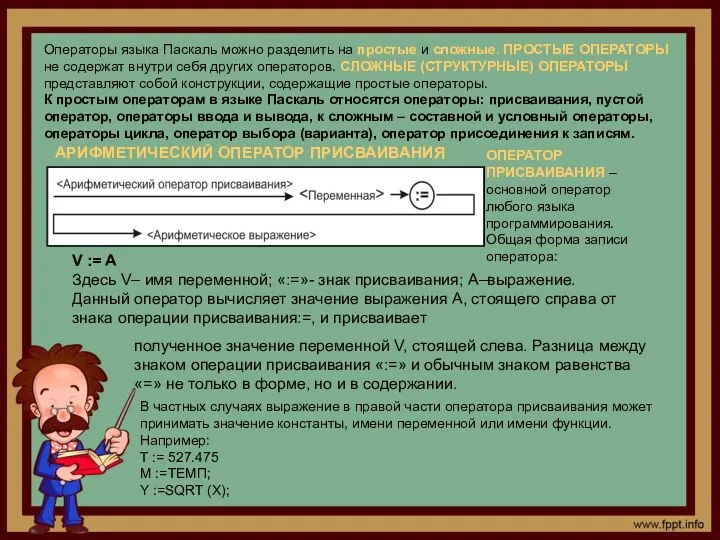 Операторы языка Паскаль можно разделить на простые и сложные. ПРОСТЫЕ ОПЕРАТОРЫ