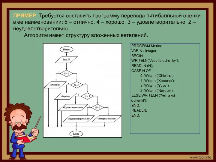 ПРИМЕР. Требуется составить программу перевода пятибалльной оценки в ее наименовании: 5