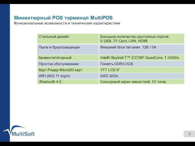 Миниатюрный POS терминал MultiPOS Функциональные возможности и технические характеристики