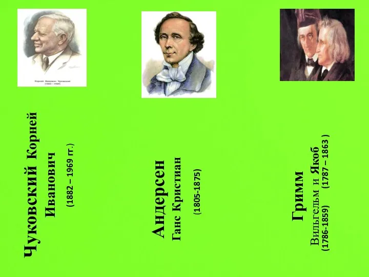 Чуковский Корней Иванович (1882 – 1969 гг.) Андерсен Ганс Кристиан (1805-1875)