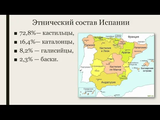 Этнический состав Испании 72,8%— кастильцы, 16,4%— каталонцы, 8,2% — галисийцы, 2,3% — баски.