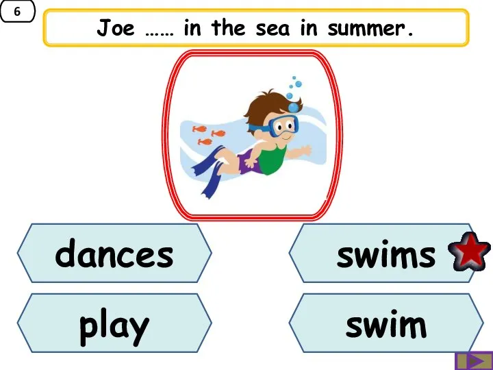 6 Joe …… in the sea in summer. dances play swims swim
