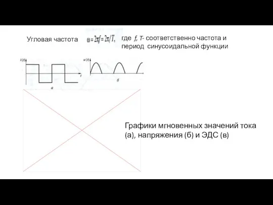 Угловая частота где f, T- соответственно частота и период синусоидальной функции