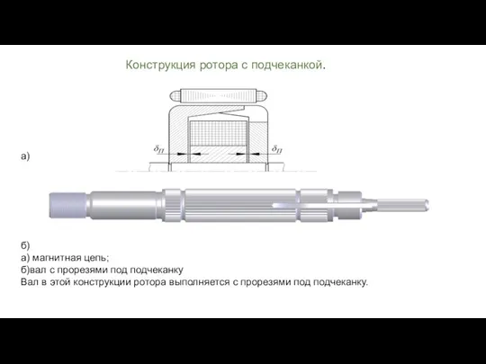 Конструкция ротора с подчеканкой. а) б) а) магнитная цепь; б)вал с