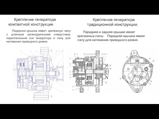 Крепление генератора традиционной конструкции. Передняя и задняя крышки имеет крепежные лапы.