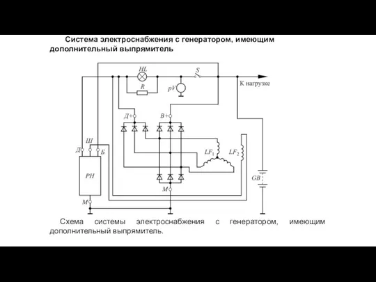 Система электроснабжения с генератором, имеющим дополнительный выпрямитель Схема системы электроснабжения с генератором, имеющим дополнительный выпрямитель.