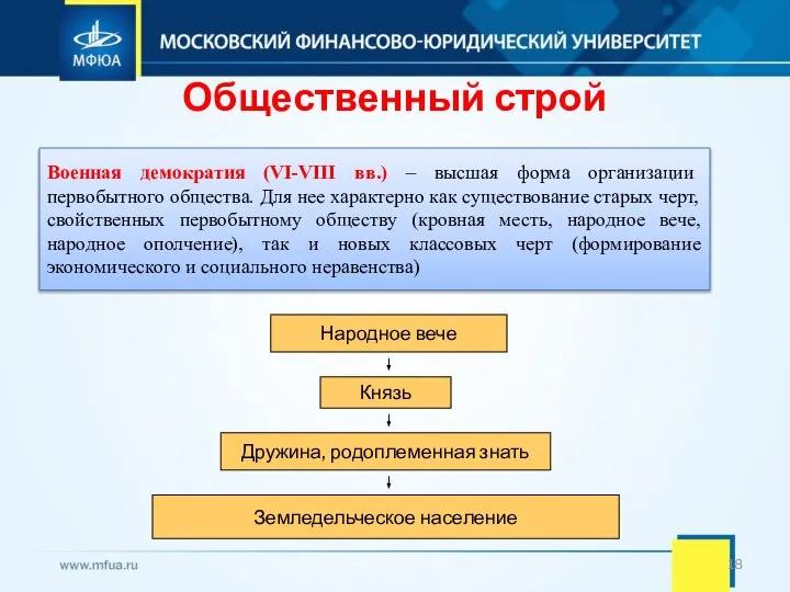 Общественный строй Военная демократия (VI-VIII вв.) – высшая форма организации первобытного