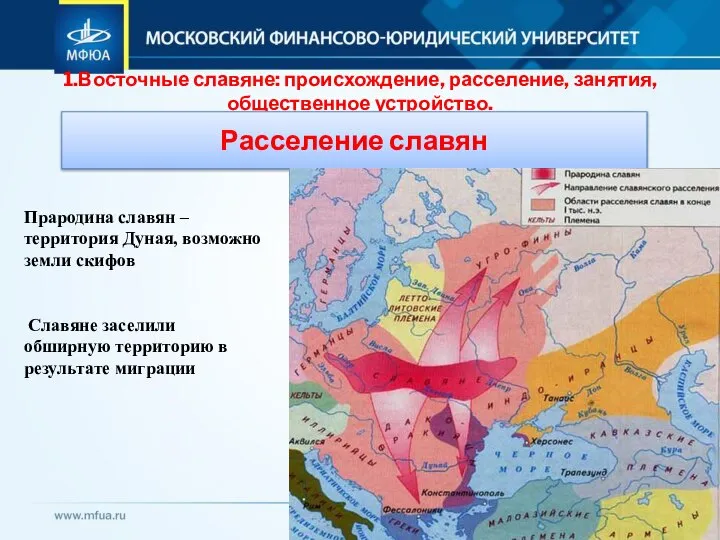 1.Восточные славяне: происхождение, расселение, занятия, общественное устройство. Расселение славян Прародина славян