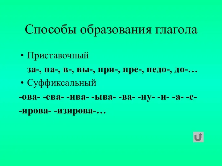 Способы образования глагола Приставочный за-, на-, в-, вы-, при-, пре-, недо-,