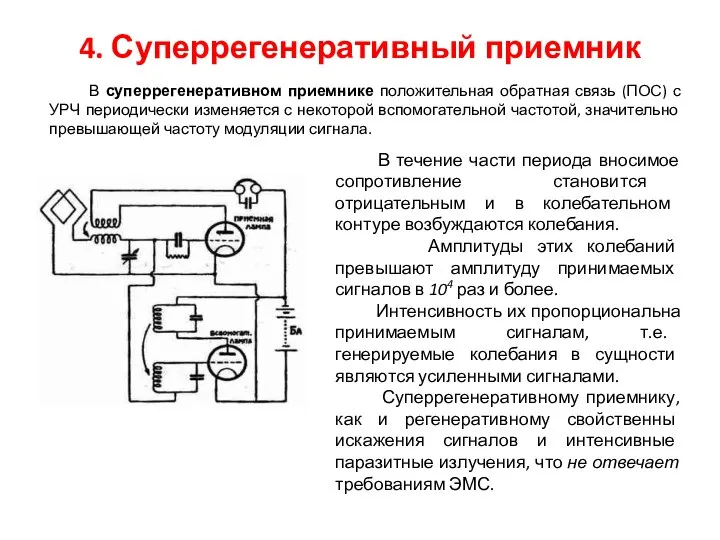 4. Суперрегенеративный приемник В суперрегенеративном приемнике положительная обратная связь (ПОС) с