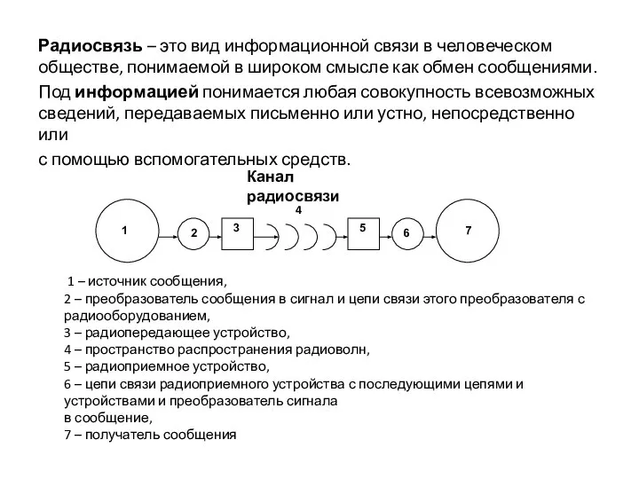 Радиосвязь – это вид информационной связи в человеческом обществе, понимаемой в