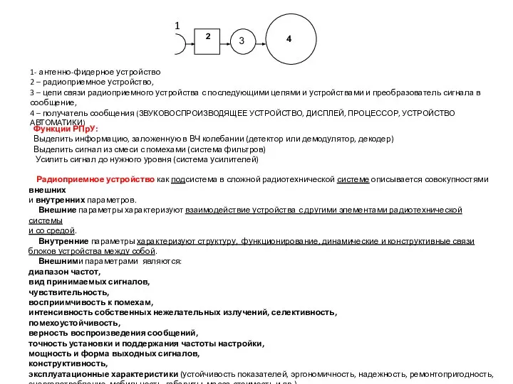 1 1- антенно-фидерное устройство 2 – радиоприемное устройство, 3 – цепи