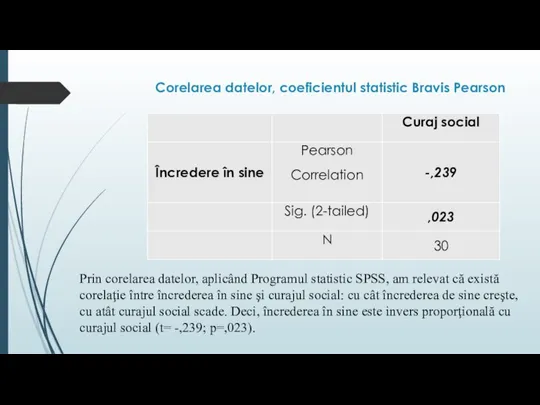 Corelarea datelor, coeficientul statistic Bravis Pearson Prin corelarea datelor, aplicând Programul