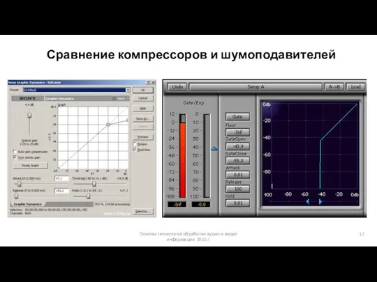 Основы технологий обработки аудио и видео информации 2015 г. Сравнение компрессоров и шумоподавителей