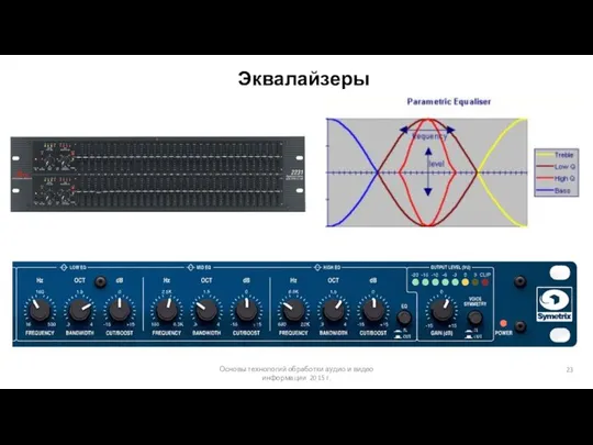 Основы технологий обработки аудио и видео информации 2015 г. Эквалайзеры