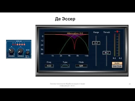 Основы технологий обработки аудио и видео информации 2015 г. Де Эссер