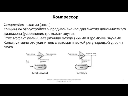 Основы технологий обработки аудио и видео информации 2015 г. Компрессор Compression