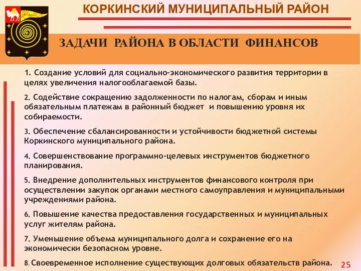 КОРКИНСКИЙ МУНИЦИПАЛЬНЫЙ РАЙОН ЗАДАЧИ РАЙОНА В ОБЛАСТИ ФИНАНСОВ 1. Создание условий