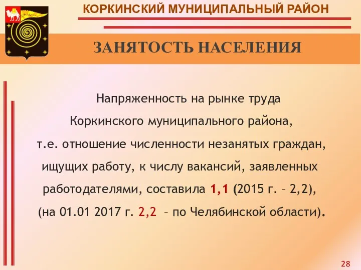 КОРКИНСКИЙ МУНИЦИПАЛЬНЫЙ РАЙОН ЗАНЯТОСТЬ НАСЕЛЕНИЯ Напряженность на рынке труда Коркинского муниципального