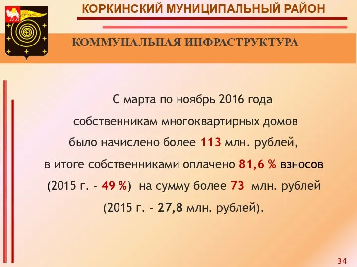 КОРКИНСКИЙ МУНИЦИПАЛЬНЫЙ РАЙОН КОММУНАЛЬНАЯ ИНФРАСТРУКТУРА С марта по ноябрь 2016 года