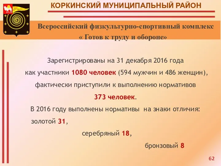 КОРКИНСКИЙ МУНИЦИПАЛЬНЫЙ РАЙОН Всероссийский физкультурно-спортивный комплекс « Готов к труду и