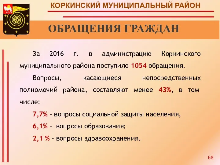 КОРКИНСКИЙ МУНИЦИПАЛЬНЫЙ РАЙОН ОБРАЩЕНИЯ ГРАЖДАН За 2016 г. в администрацию Коркинского