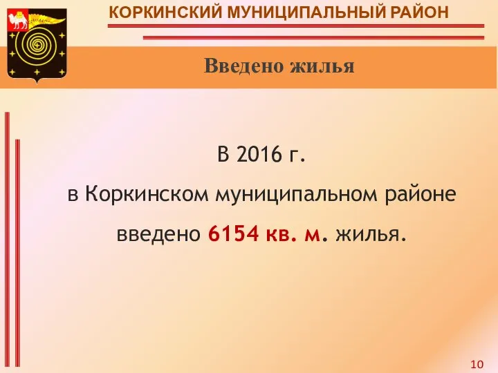 КОРКИНСКИЙ МУНИЦИПАЛЬНЫЙ РАЙОН Введено жилья В 2016 г. в Коркинском муниципальном