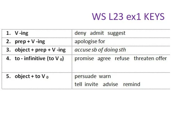 WS L23 ex1 KEYS