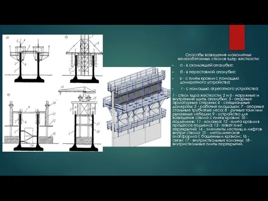 Способы возведения монолитных железобетонных стволов ядер жесткости: а - в скользящей