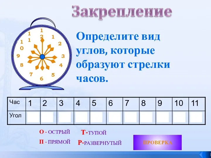 Определите вид углов, которые образуют стрелки часов. ПРОВЕРКА О - ОСТРЫЙ П - ПРЯМОЙ Т-ТУПОЙ Р-РАЗВЕРНУТЫЙ