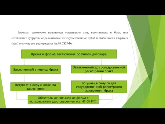 Брачным договором признается соглашение лиц, вступающих в брак, или соглашение супругов,