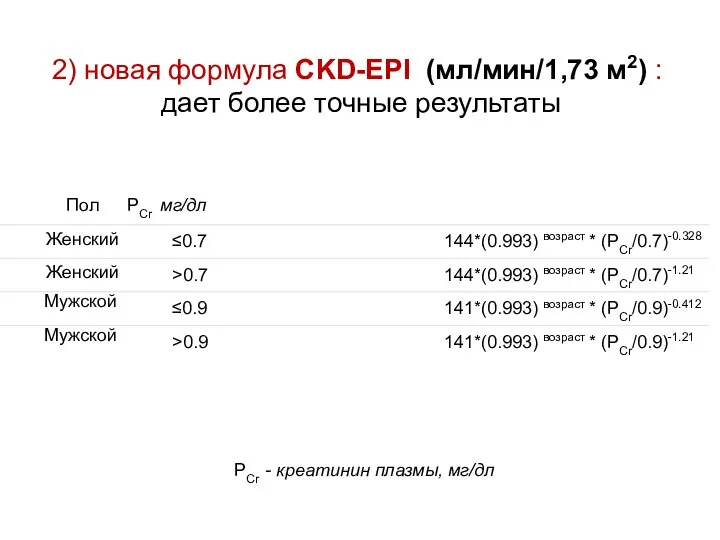 2) новая формула CKD-EPI (мл/мин/1,73 м2) : дает более точные результаты
