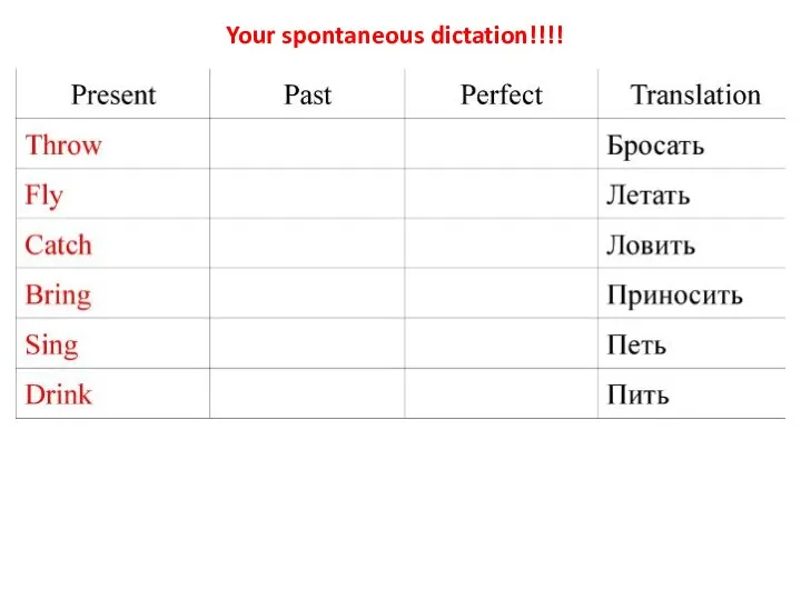 Your spontaneous dictation!!!!