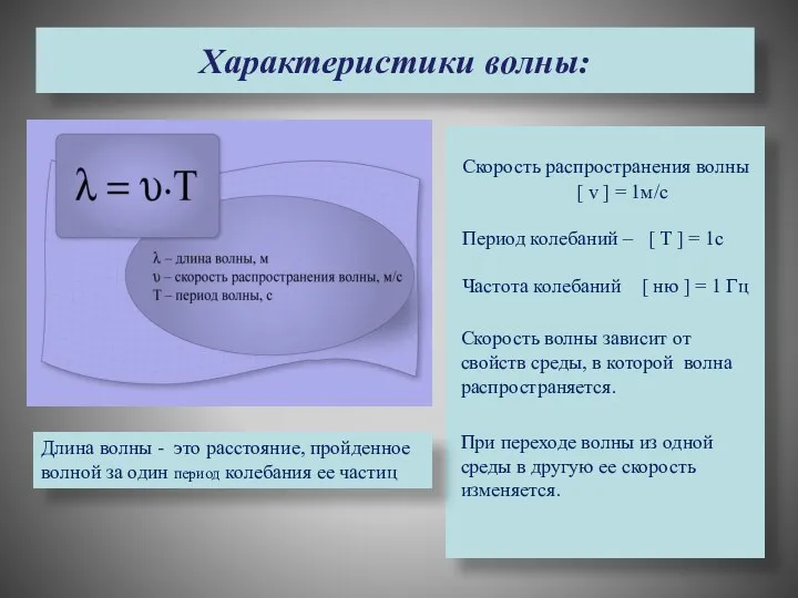 Характеристики волны: Cкорость распространения волны [ v ] = 1м/с Период