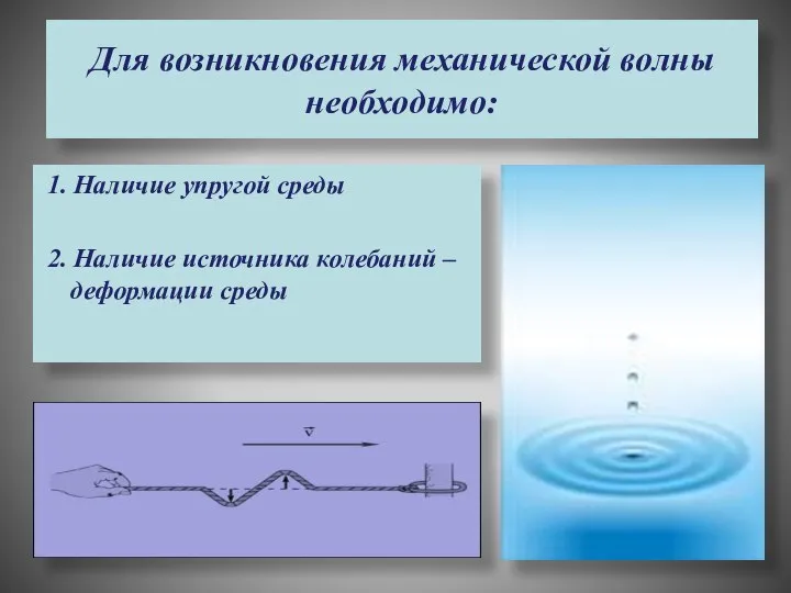 Для возникновения механической волны необходимо: 1. Наличие упругой среды 2. Наличие источника колебаний – деформации среды