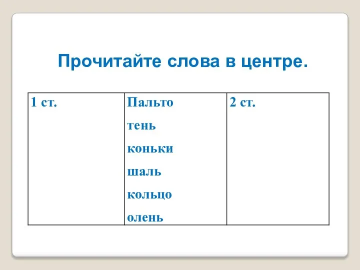 Прочитайте слова в центре.