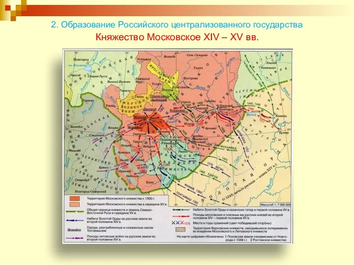 Княжество Московское XIV – XV вв. 2. Образование Российского централизованного государства