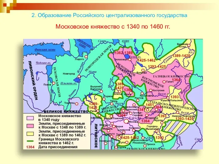 Московское княжество с 1340 по 1460 гг. 2. Образование Российского централизованного государства