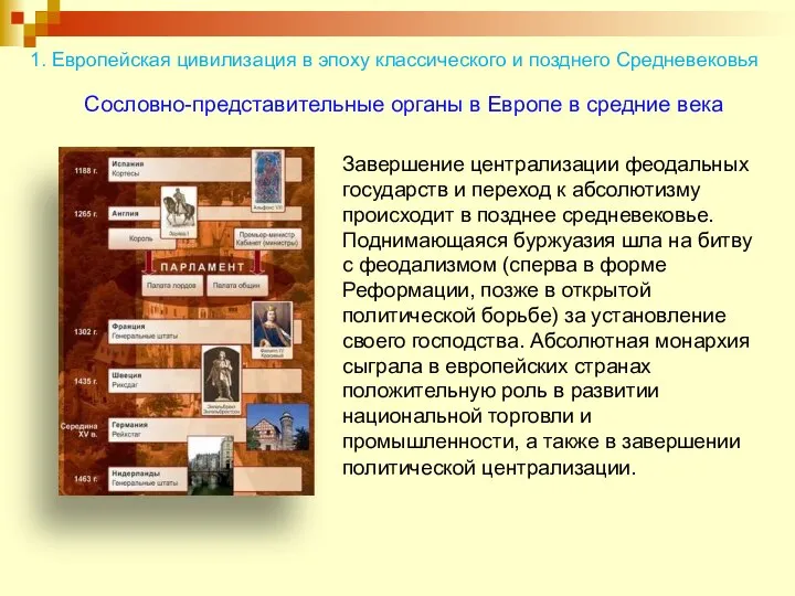 1. Европейская цивилизация в эпоху классического и позднего Средневековья Сословно-представительные органы