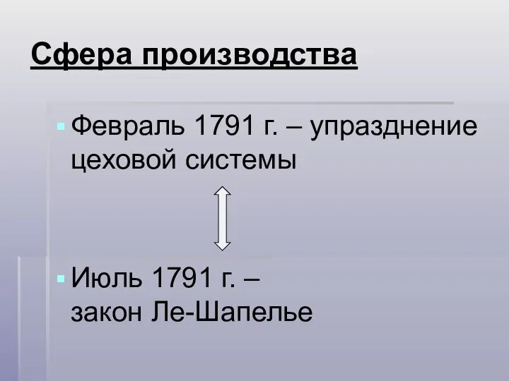 Сфера производства Февраль 1791 г. – упразднение цеховой системы Июль 1791 г. – закон Ле-Шапелье