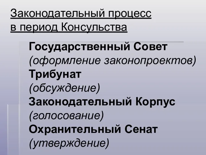 Государственный Совет (оформление законопроектов) Трибунат (обсуждение) Законодательный Корпус (голосование) Охранительный Сенат