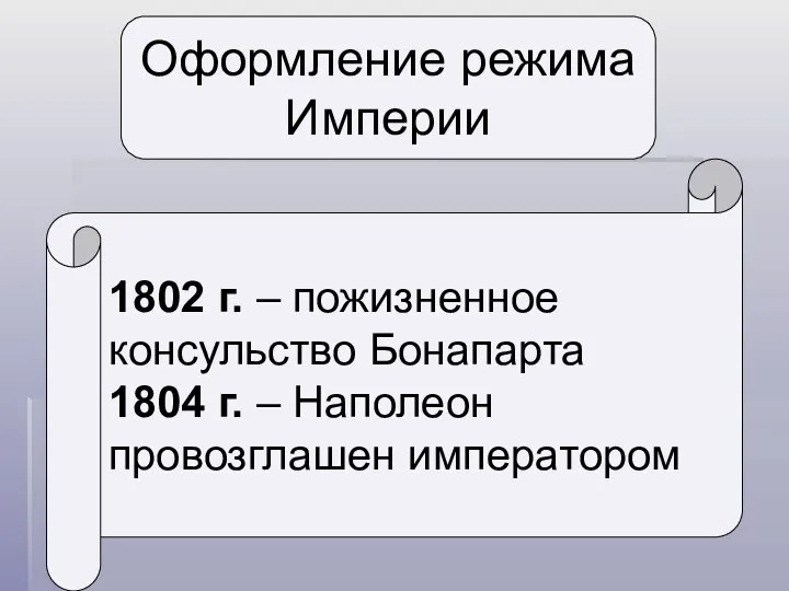 Оформление режима Империи 1802 г. – пожизненное консульство Бонапарта 1804 г. – Наполеон провозглашен императором