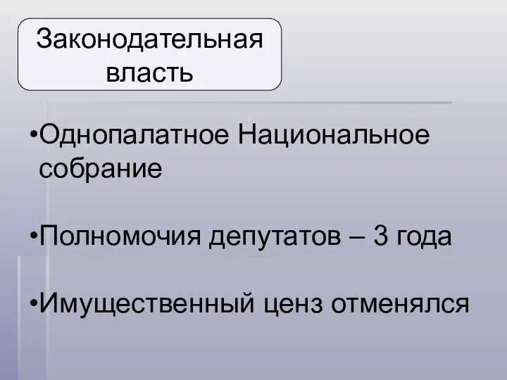 Законодательная власть Однопалатное Национальное собрание Полномочия депутатов – 3 года Имущественный ценз отменялся