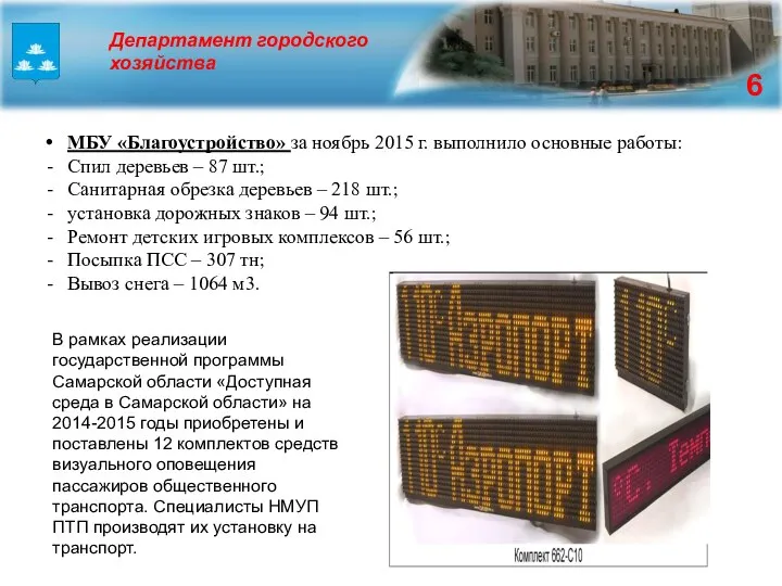 Департамент городского хозяйства 6 МБУ «Благоустройство» за ноябрь 2015 г. выполнило