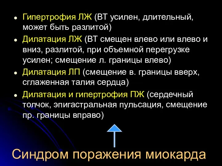 Синдром поражения миокарда Гипертрофия ЛЖ (ВТ усилен, длительный, может быть разлитой)