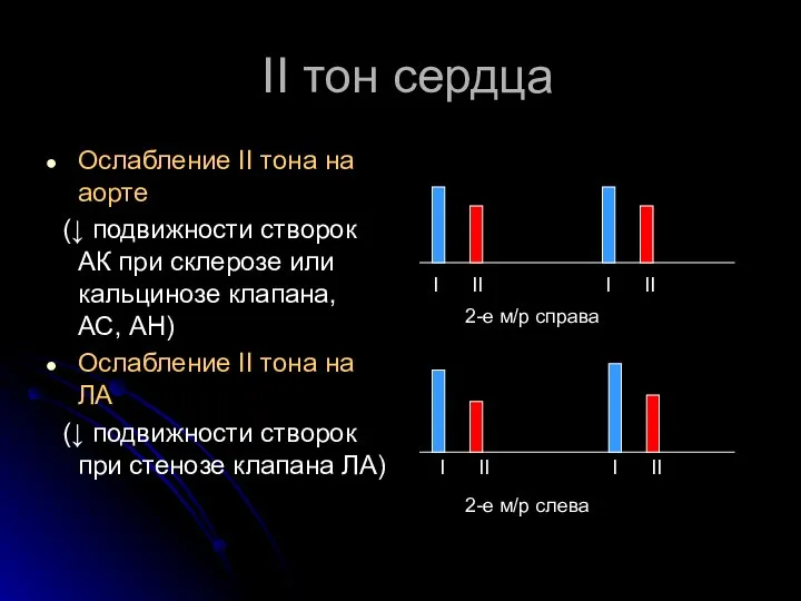 II тон сердца Ослабление II тона на аорте (↓ подвижности створок