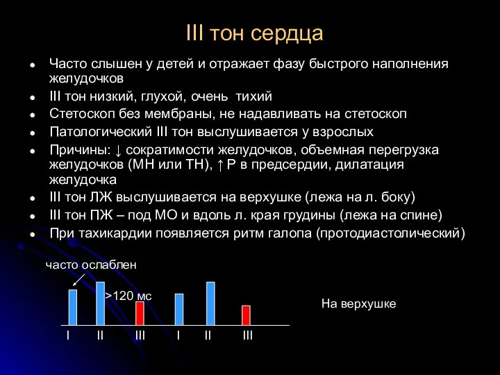 III тон сердца Часто слышен у детей и отражает фазу быстрого