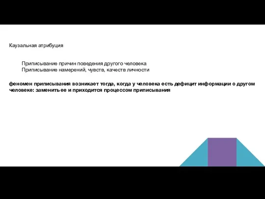 Каузальная атрибуция Приписывание причин поведения другого человека Приписывание намерений, чувств, качеств