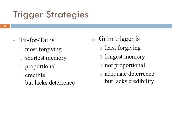 Trigger Strategies Tit-for-Tat is most forgiving shortest memory proportional credible but