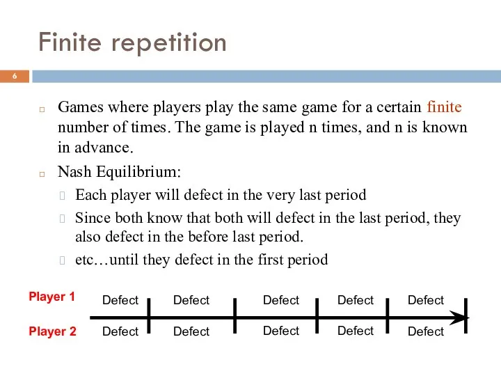Finite repetition Games where players play the same game for a